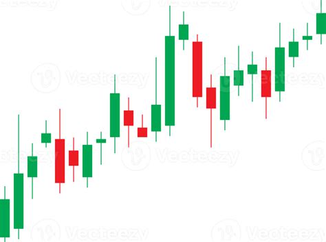 株価初心者必見！ローソク足と移動平均線で株式投資の基本を理解しよう