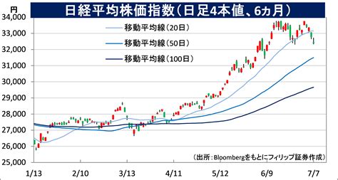 単元株式とは？投資家が知っておくべき基本知識とその魅力！